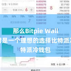 那么Bitpie Wallet绝对是一个理想的选择比特派冷钱包