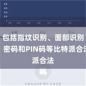 包括指纹识别、面部识别、密码和PIN码等比特派合法